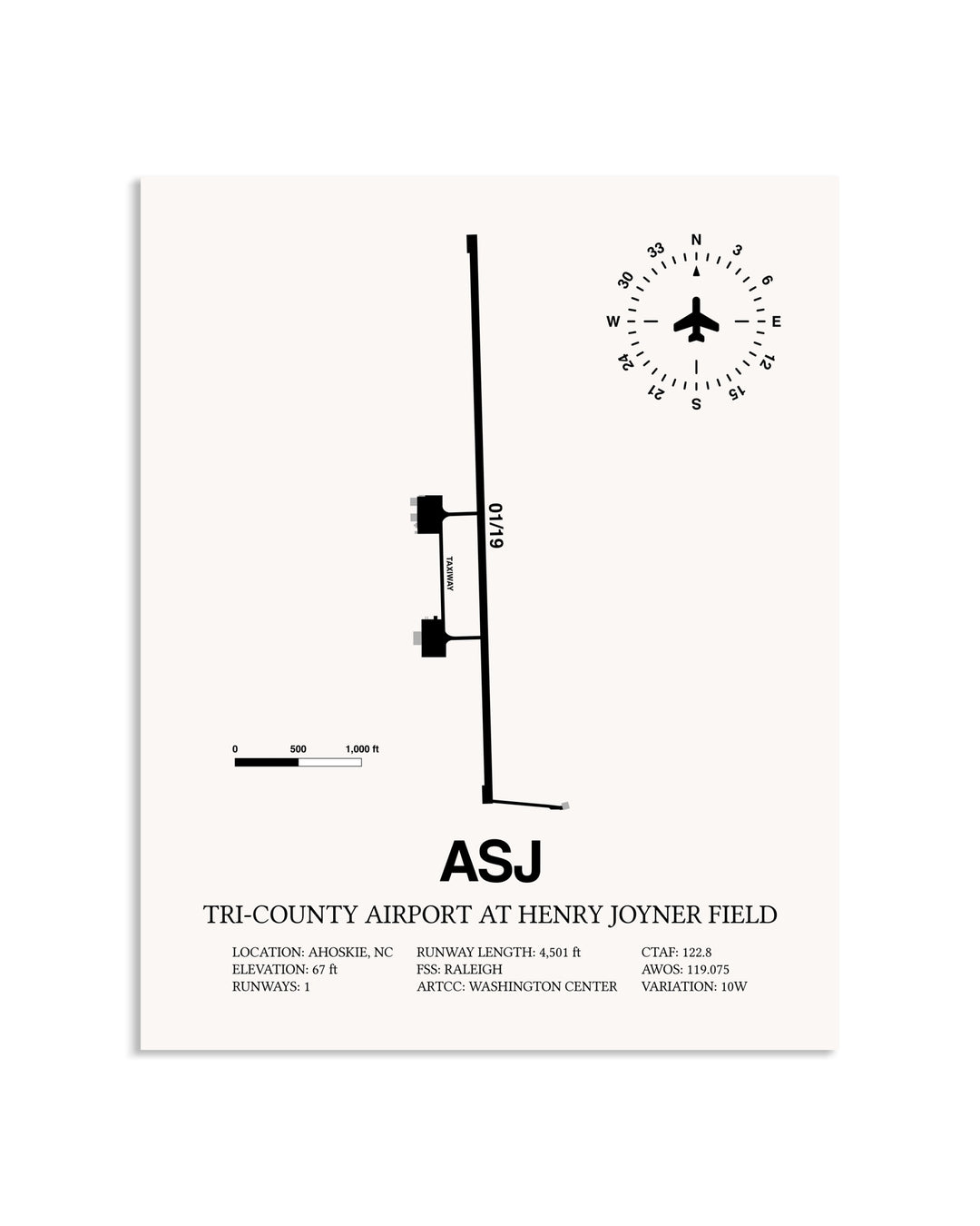Gray Tri-County Airport At Henry Joyner Field framed poster displayed in an airplane hangar