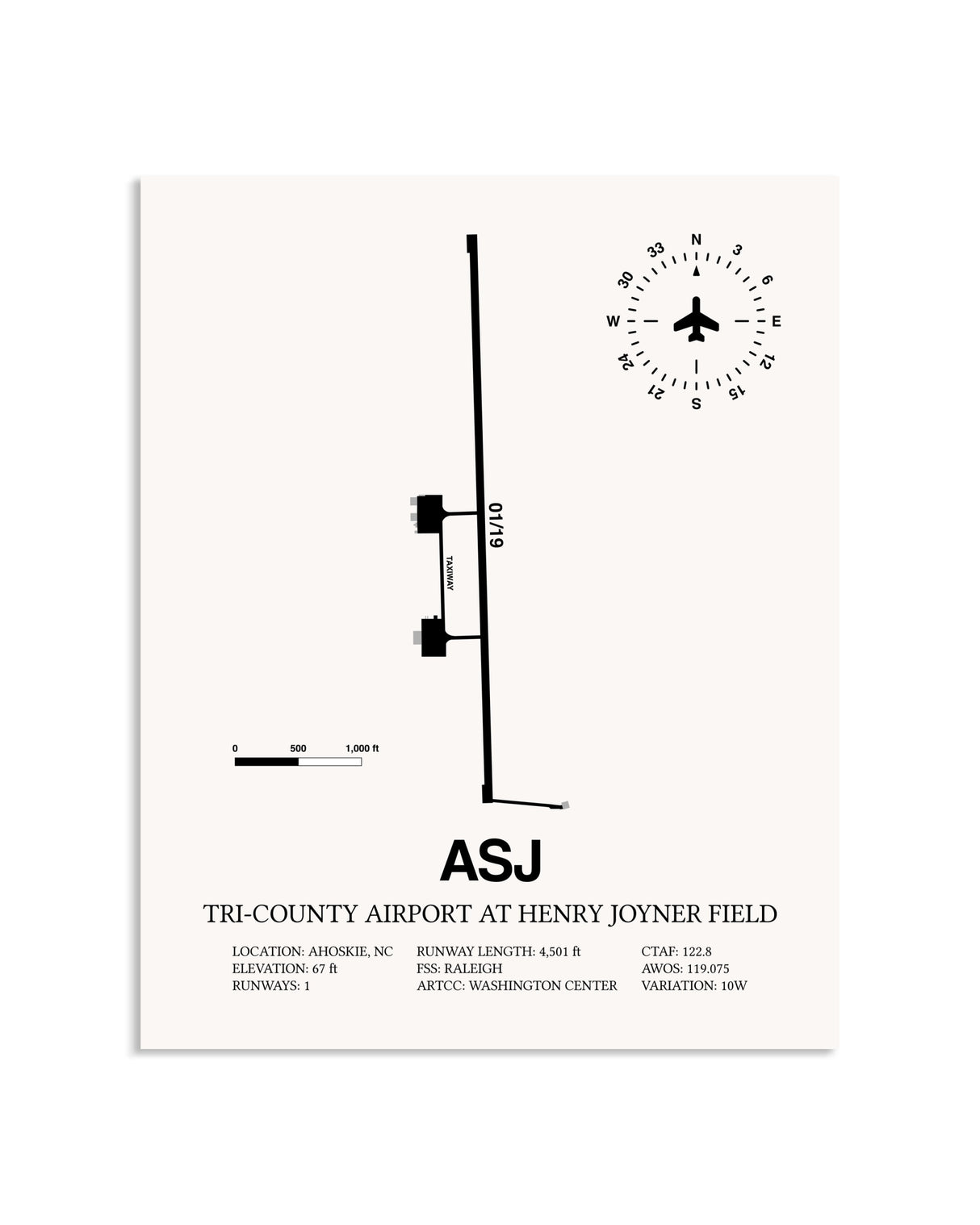 Gray Tri-County Airport At Henry Joyner Field framed poster displayed in an airplane hangar