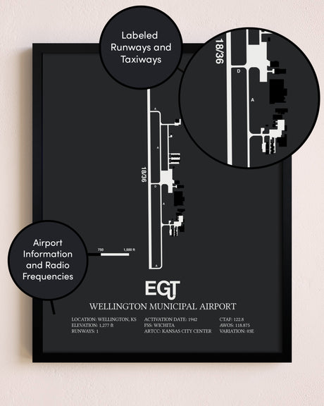 Wellington Municipal Airport poster size comparison chart