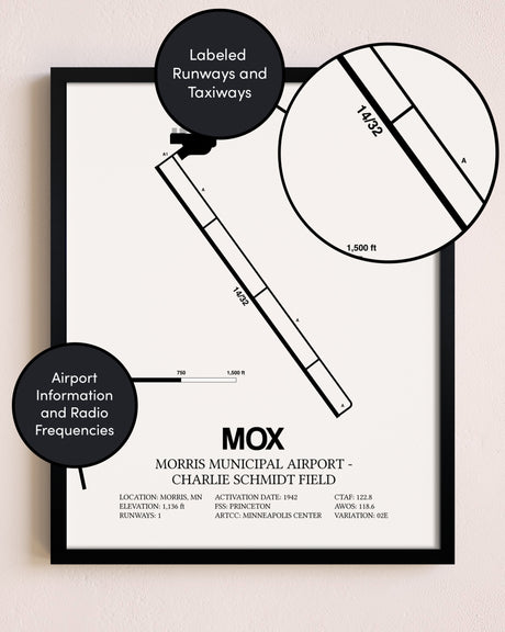 Framed Morris Municipal Airport-Charlie Schmidt Field layout wall art poster
