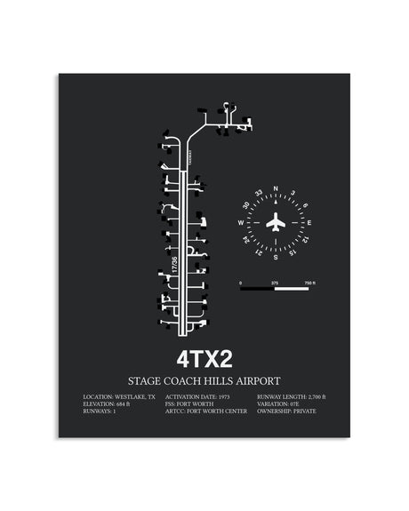 Gray Framed Stage Coach Hills Airport layout wall art poster