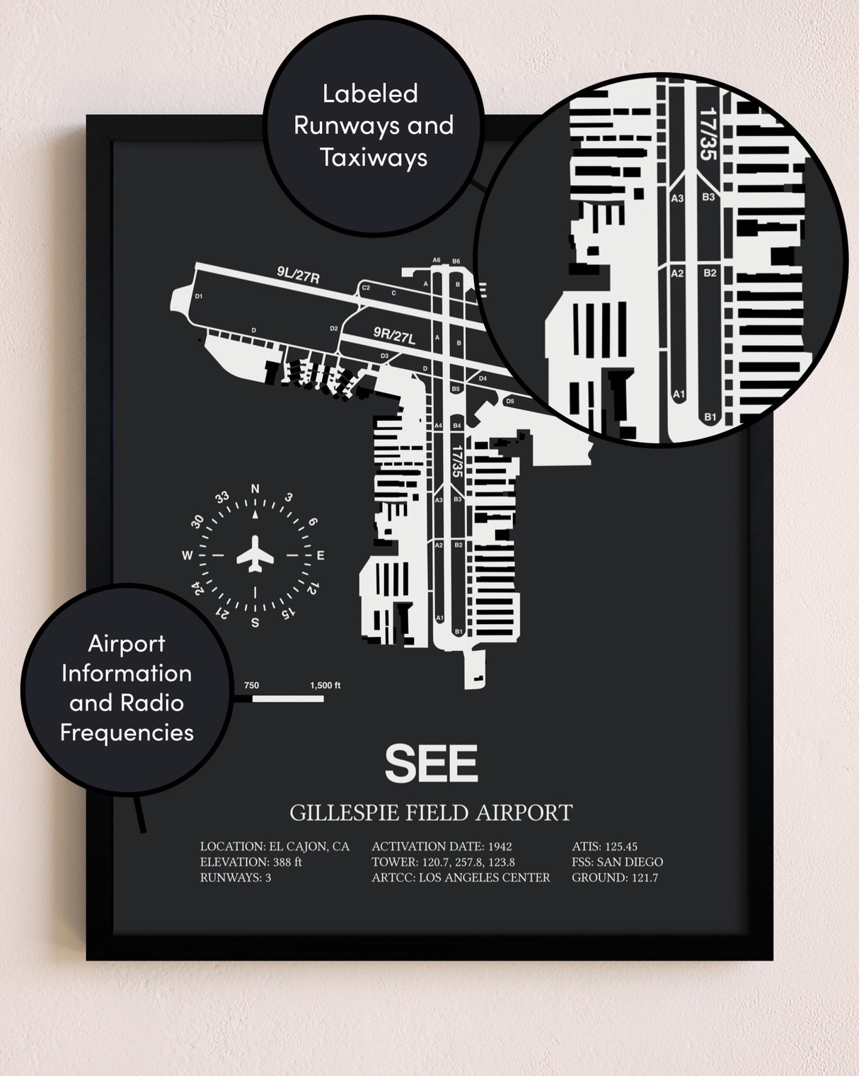 Gillespie Field Airport poster size comparison chart