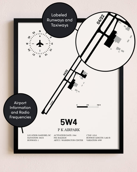 Framed P K Airpark layout wall art poster