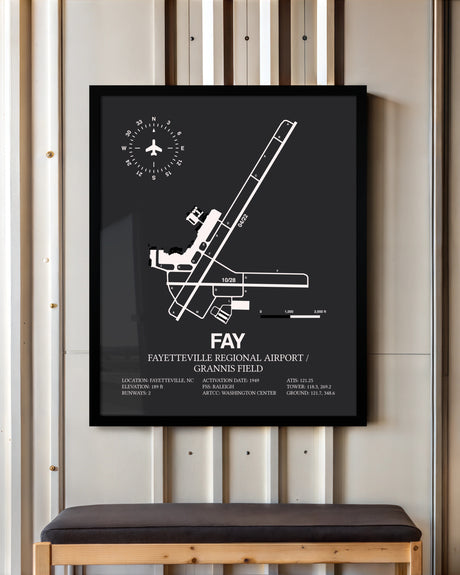 Frame color options for Fayetteville Regional Airport / Grannis Field Wall Art