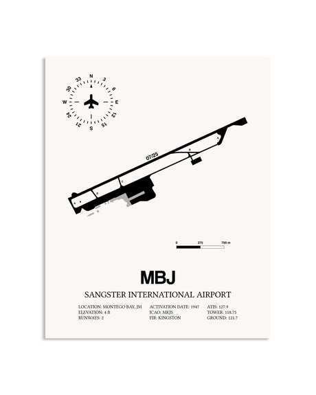 Gray Sangster International Airport framed poster displayed in an airplane hangar