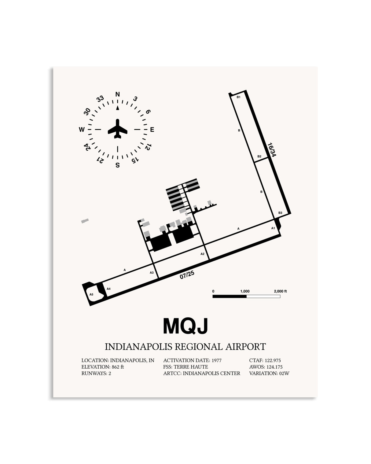 Gray Indianapolis Regional Airport framed poster displayed in an airplane hangar