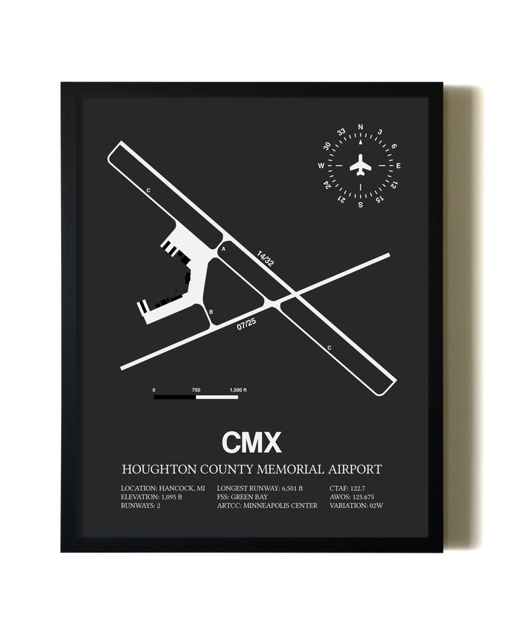 Unframed Houghton County Memorial Airport map print poster