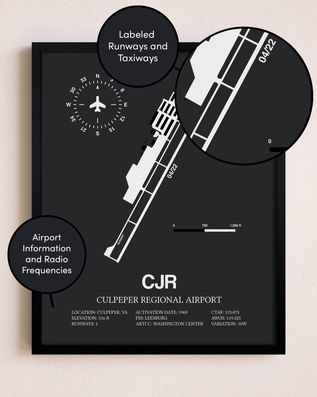 Culpeper Regional Airport poster size comparison chart