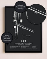 Kansas City / Lee's Summit Regional Airport poster size comparison chart