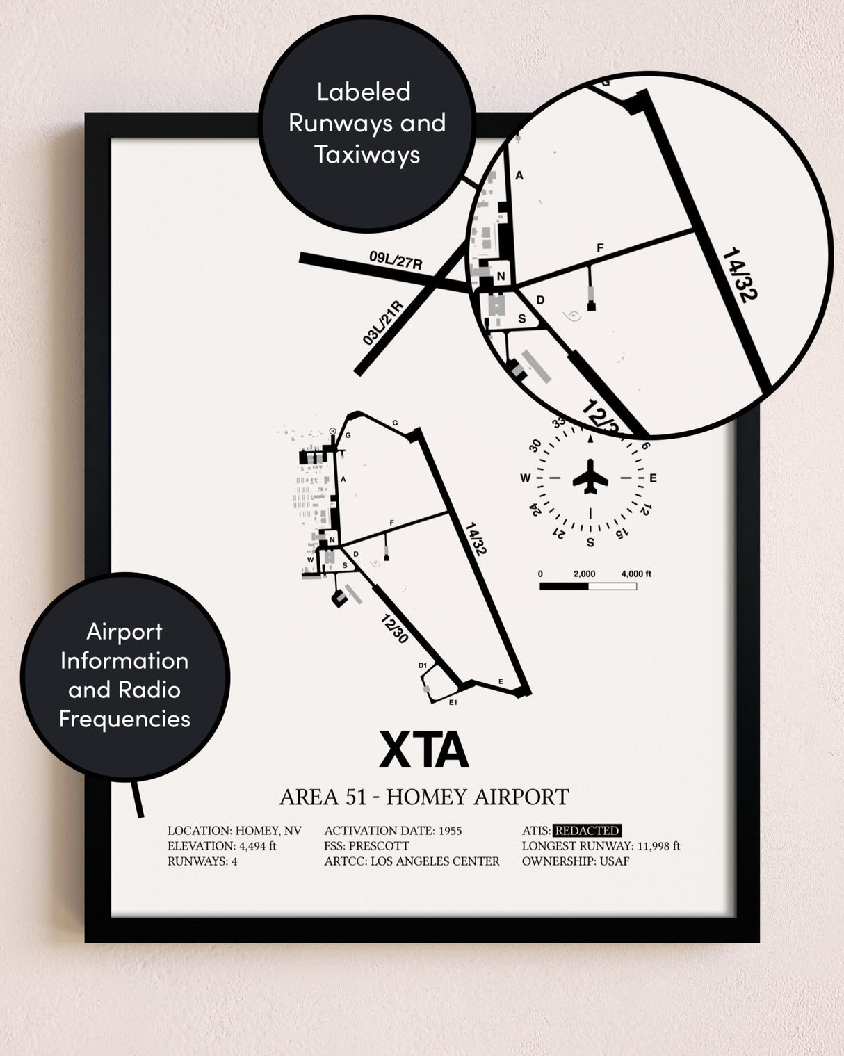 Framed Homey Airport - Area 51 layout wall art poster