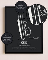 Yokota Air Base poster size comparison chart