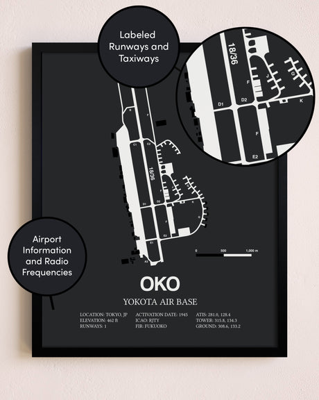 Yokota Air Base poster size comparison chart