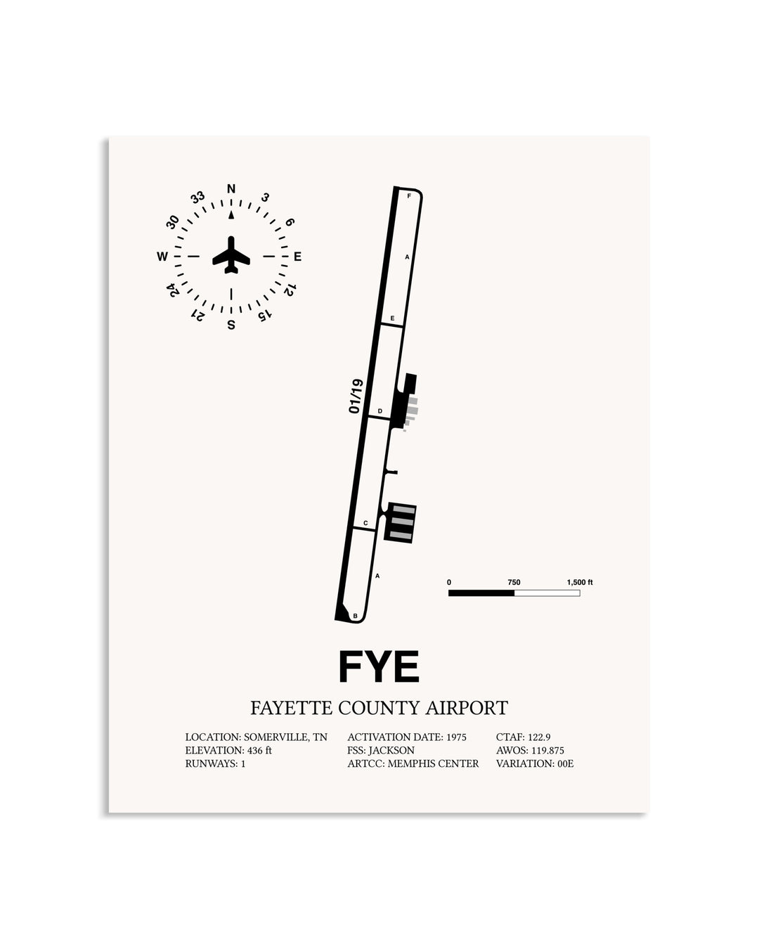 Gray Fayette County Airport framed poster displayed in an airplane hangar