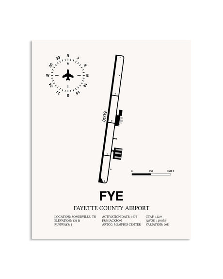 Gray Fayette County Airport framed poster displayed in an airplane hangar