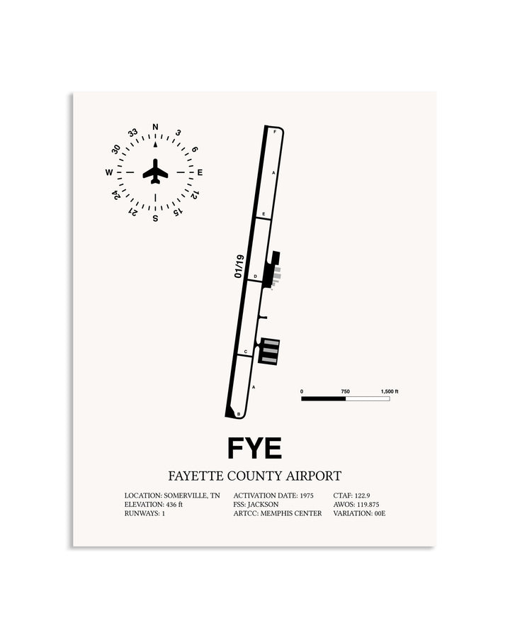 Gray Fayette County Airport framed poster displayed in an airplane hangar