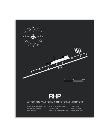 Gray Framed Western Carolina Regional Airport layout wall art poster