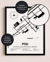 Framed Hudson Valley Regional Airport layout wall art poster