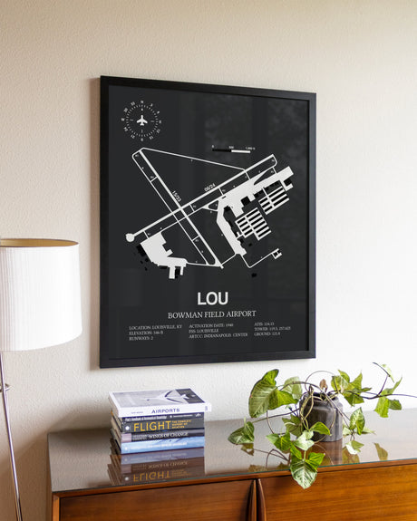 Gray Framed Bowman Field Airport wall art poster in black frame