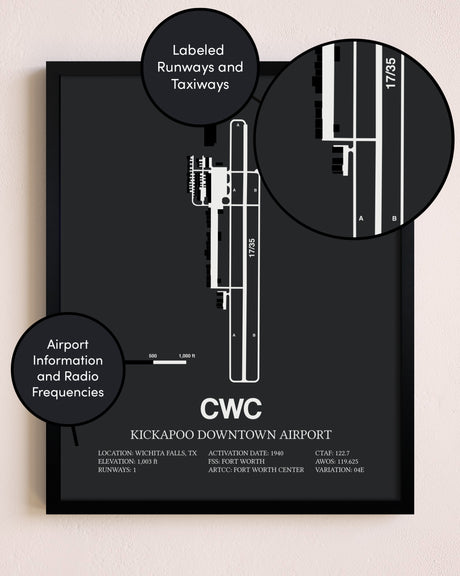 Kickapoo Downtown Airport poster size comparison chart