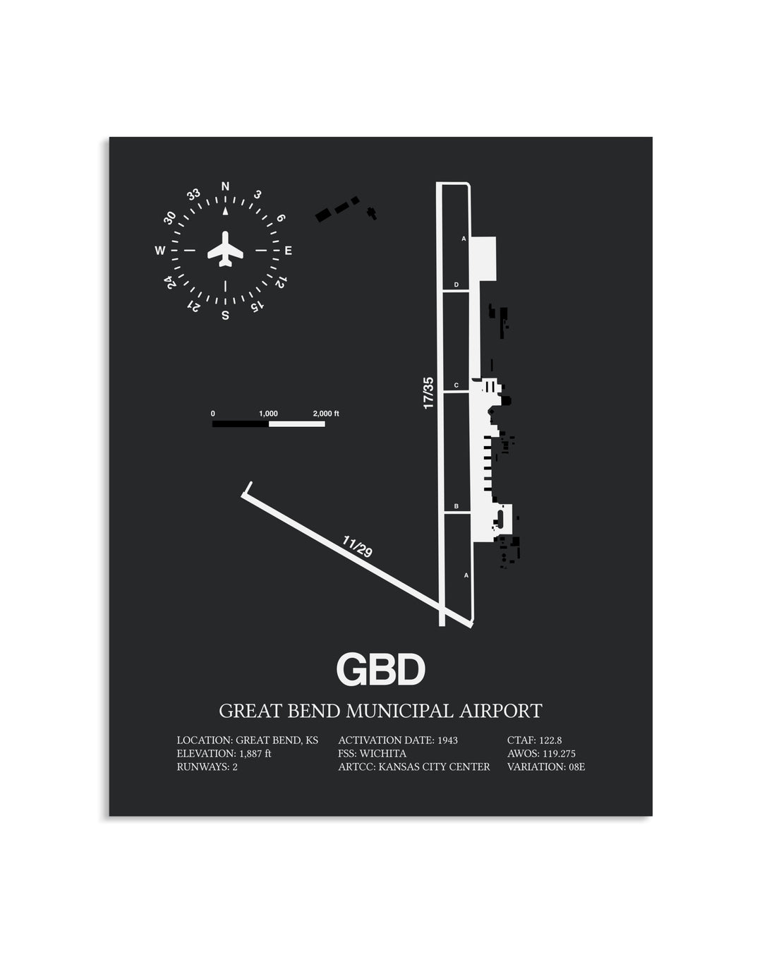 Gray Framed Great Bend Municipal Airport layout wall art poster