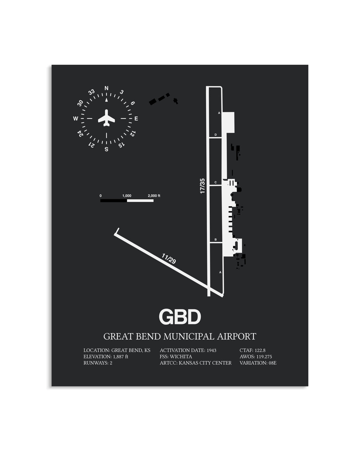 Gray Framed Great Bend Municipal Airport layout wall art poster