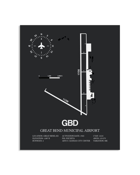Gray Framed Great Bend Municipal Airport layout wall art poster