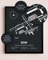 Kenosha Regional Airport poster size comparison chart