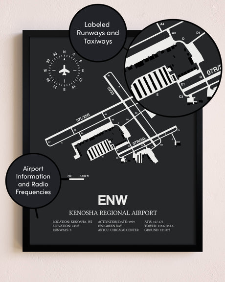 Kenosha Regional Airport poster size comparison chart