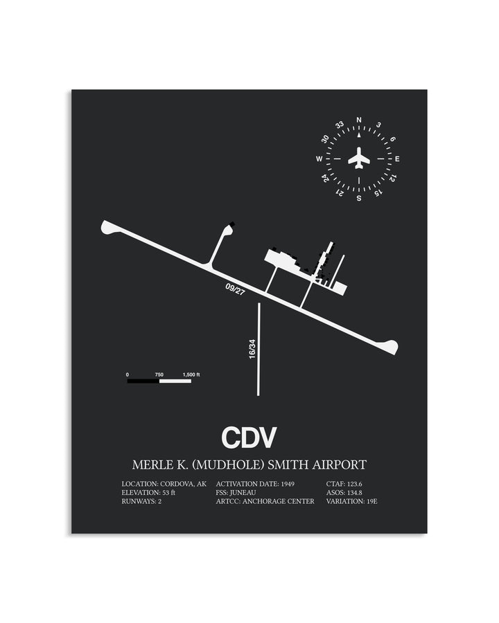 Gray Framed Merle K. (Mudhole) Smith Airport layout wall art poster