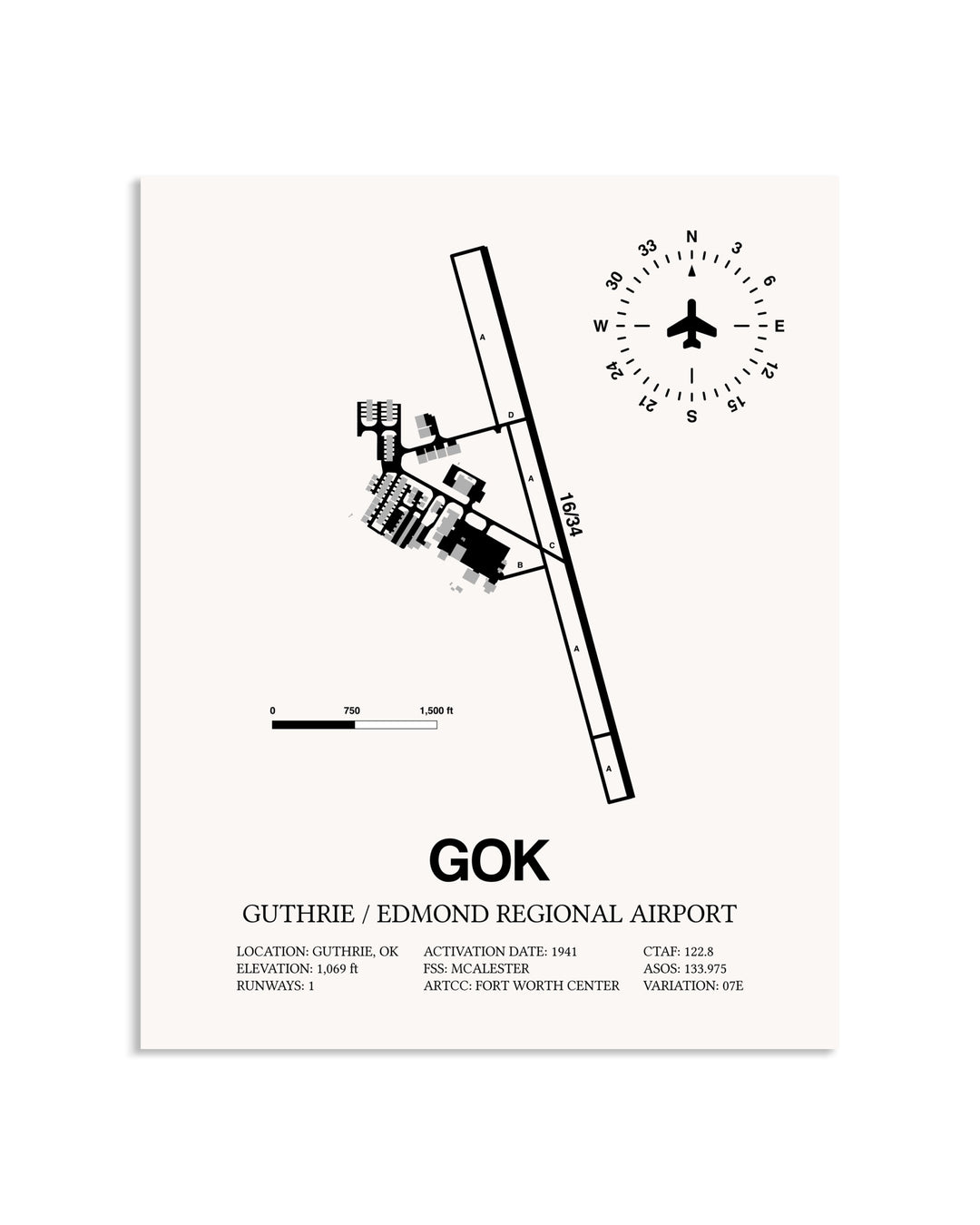 Gray Guthrie / Edmond Regional Airport framed poster displayed in an airplane hangar
