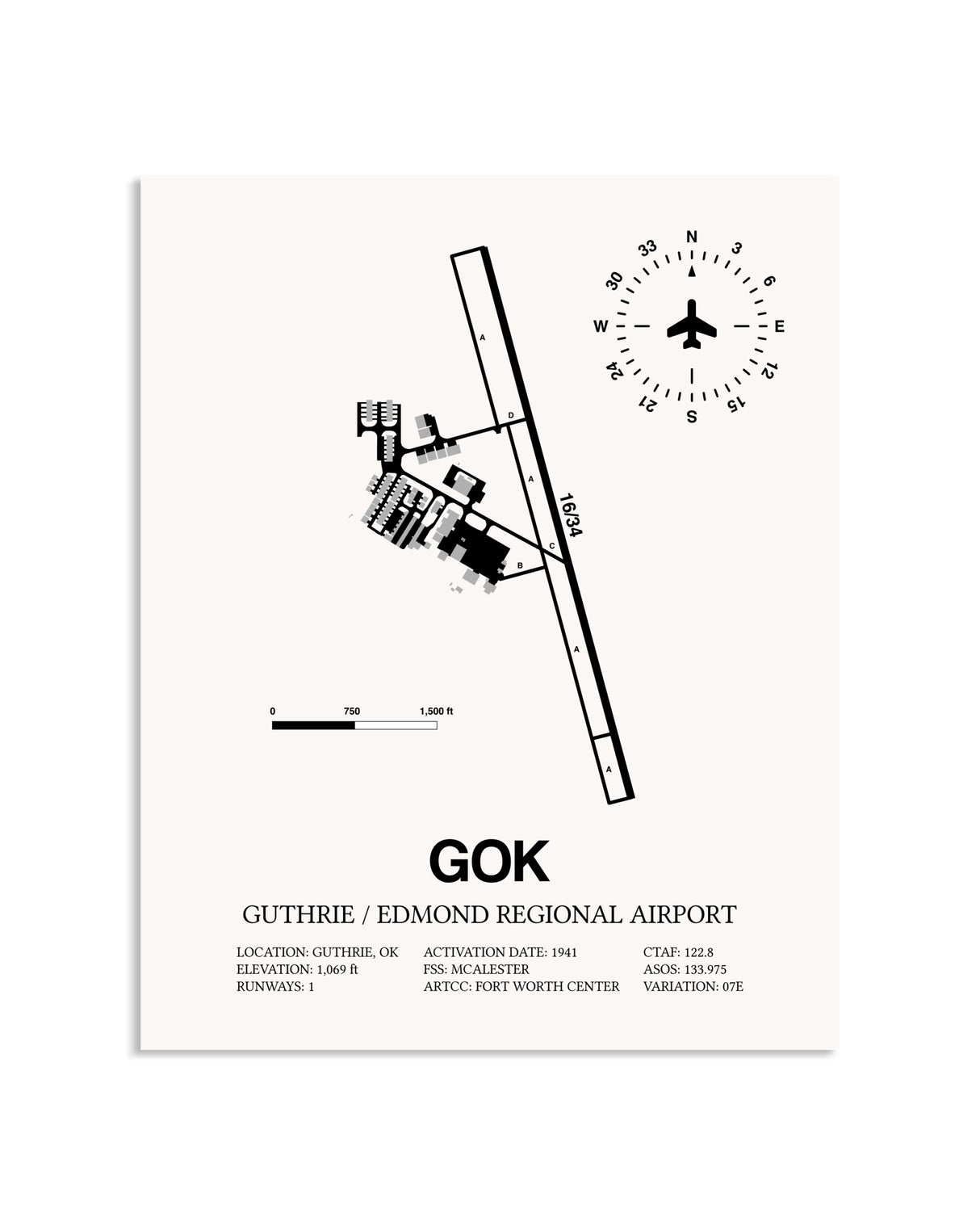 Gray Guthrie / Edmond Regional Airport framed poster displayed in an airplane hangar
