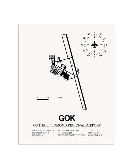 Gray Guthrie / Edmond Regional Airport framed poster displayed in an airplane hangar