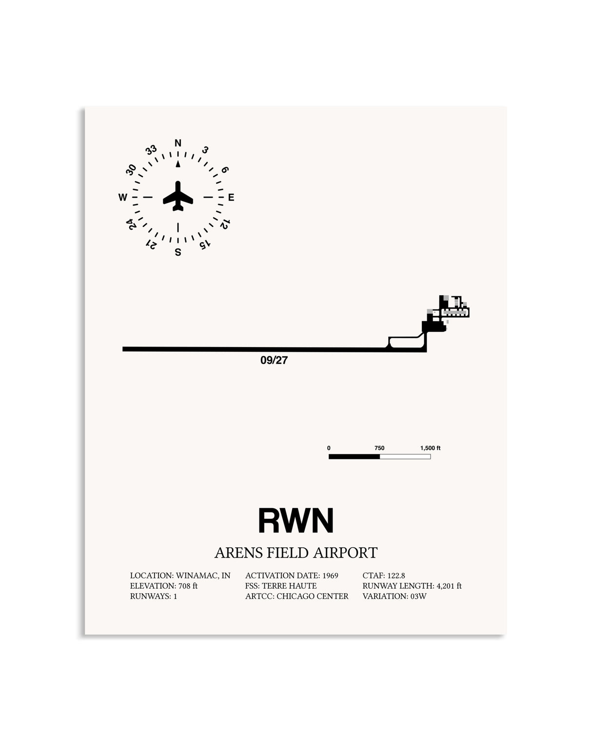 Gray Arens Field Airport framed poster displayed in an airplane hangar
