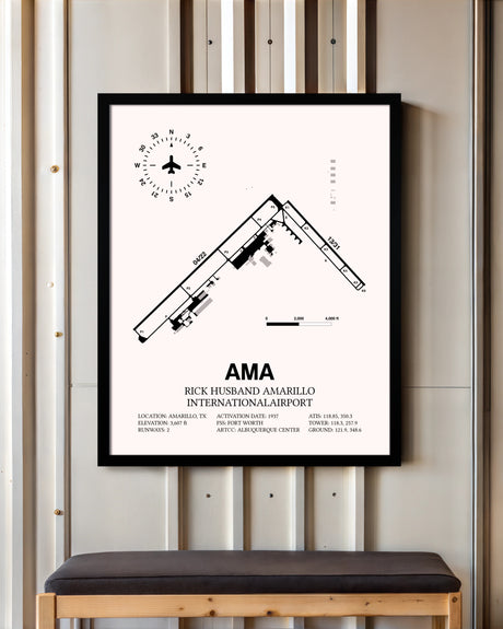 Rick Husband Amarillo International Airport framed poster displayed in an airplane hangar