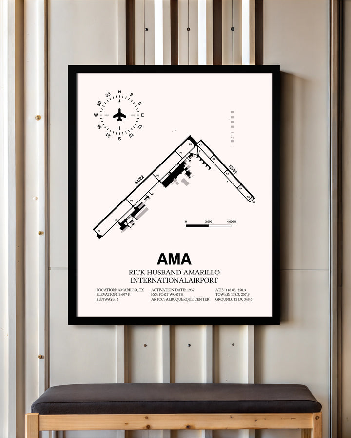 Rick Husband Amarillo International Airport framed poster displayed in an airplane hangar