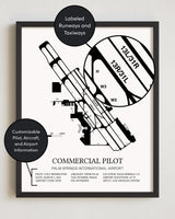 Commercial Pilot Custom Print
