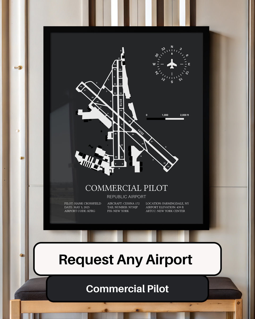 Commercial Pilot Custom Print