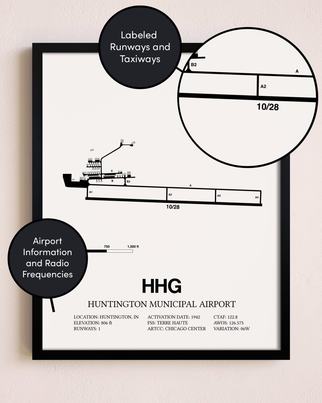 Framed Huntington Municipal Airport layout wall art poster