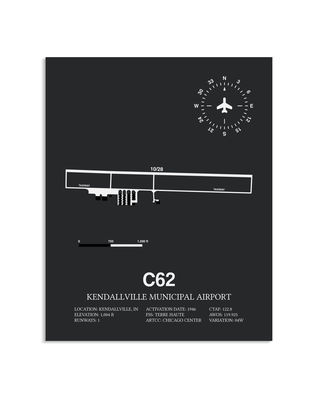 Gray Framed Kendallville Municipal Airport layout wall art poster