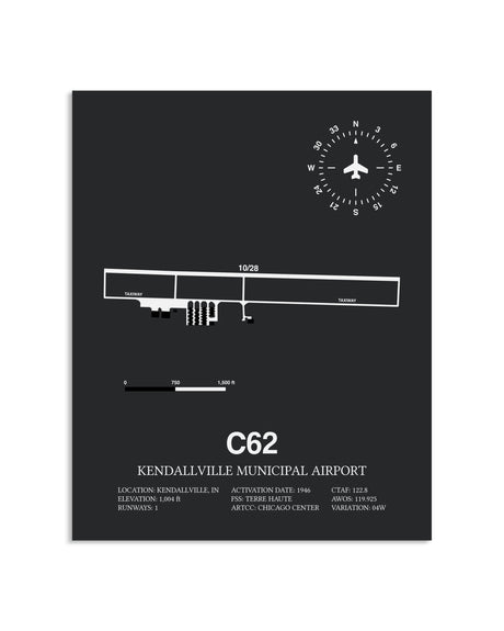 Gray Framed Kendallville Municipal Airport layout wall art poster