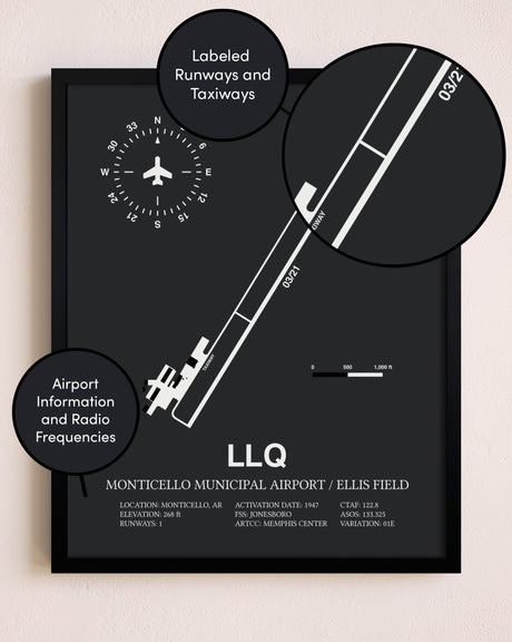 Monticello Municipal Airport / Ellis Field poster size comparison chart