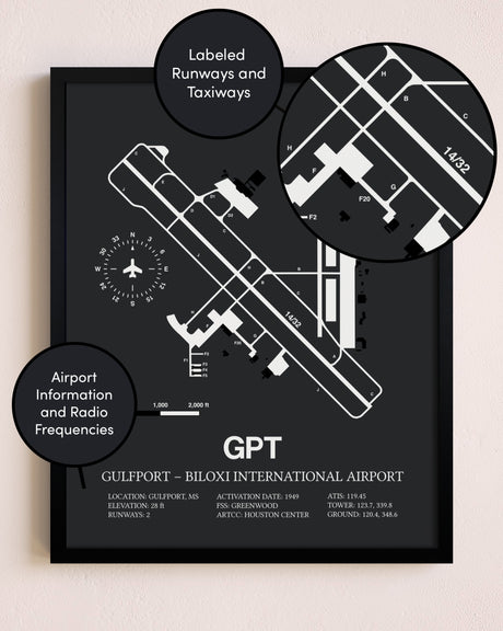 Gulfport-Biloxi International Airport poster size comparison chart