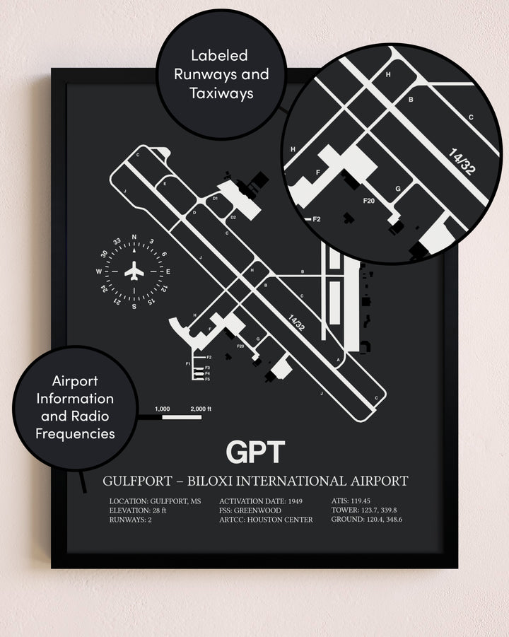 Gulfport-Biloxi International Airport poster size comparison chart