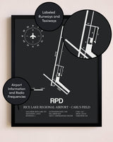 Rice Lake Regional Airport-Carl's Field poster size comparison chart