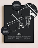 Jackson County Airport / Reynolds Field poster size comparison chart