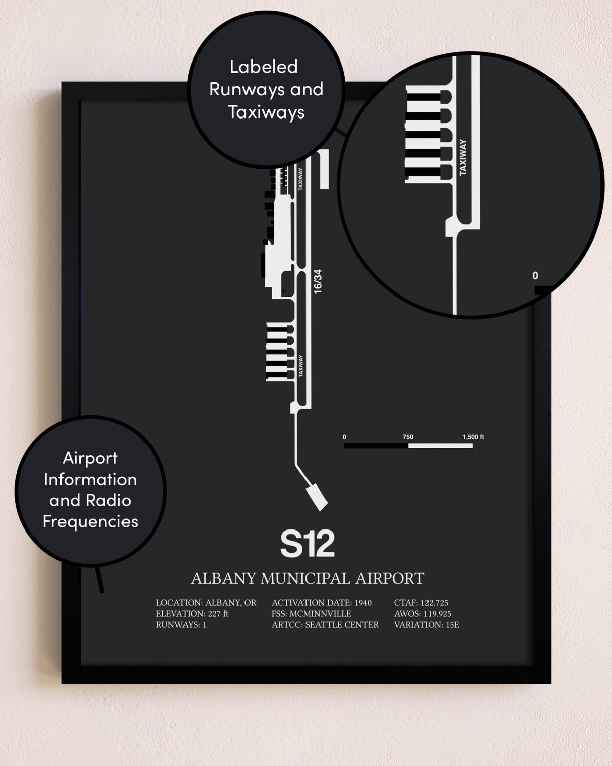 Albany Municipal Airport poster size comparison chart