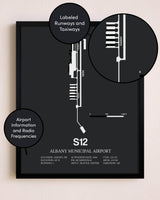 Albany Municipal Airport poster size comparison chart