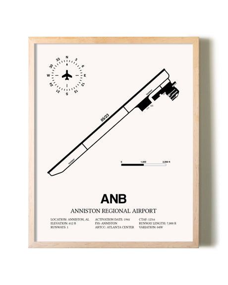 Anniston Regional Airport framed wall art in white frame