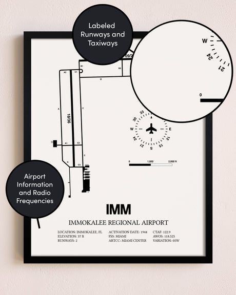 Framed Immokalee Regional Airport layout wall art poster