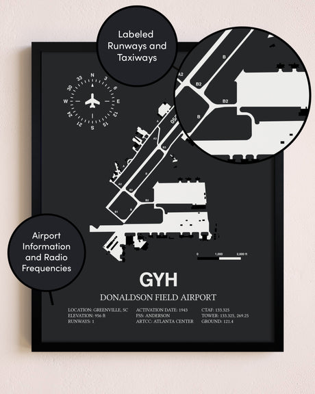 Donaldson Field Airport poster size comparison chart